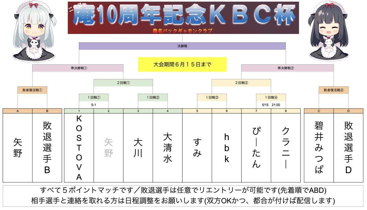 大川英輝 tweet media