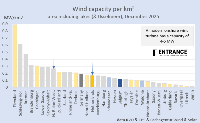 Martien Visser tweet media
