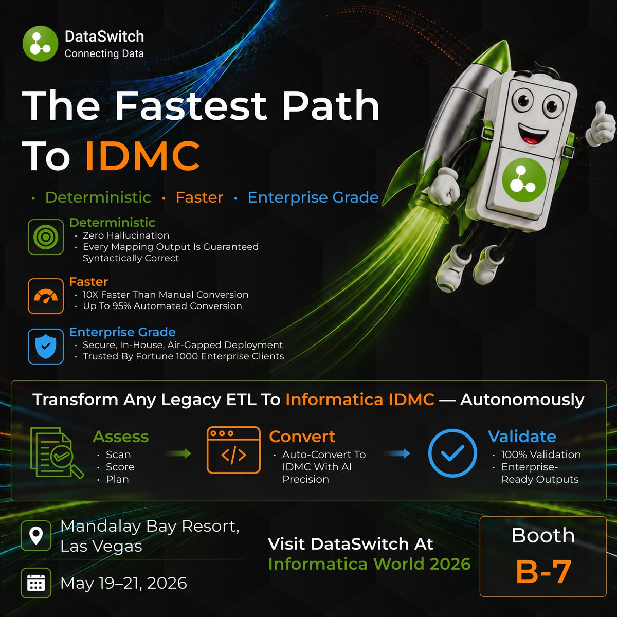DataSwitch_co's tweet photo. We're heading to Informatica World 2026!
Catch us at Booth B-7, Mandalay Bay, Las Vegas (May 19-21).

Discover faster, deterministic IDMC modernization with DataSwitch.
Excited to connect with customers, partners &amp; data leaders!

#DataSwitch #InformaticaWorld2026 #IDMC #ETL https://t.co/fusgDScHvi