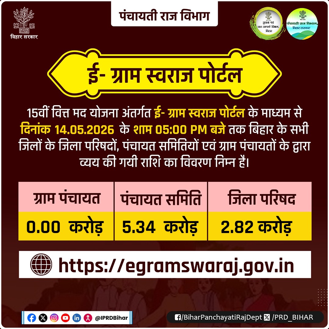 Panchayati Raj Department, GoB tweet media