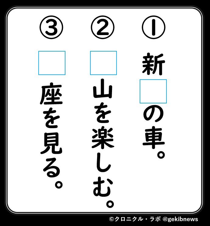 クロニクル・ラボ tweet media