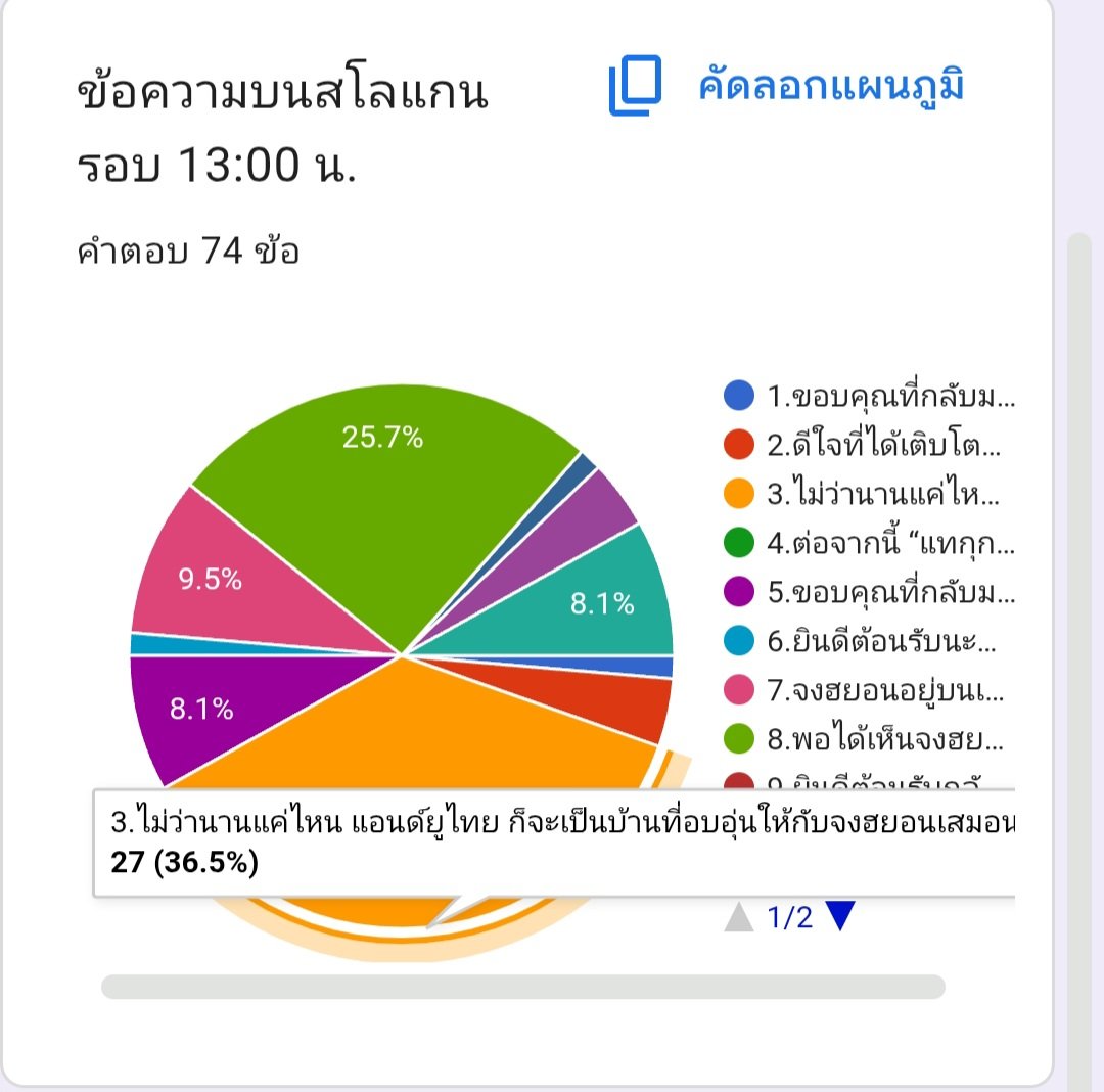 KIM JONGHYEON(김종현) THAILAND tweet media