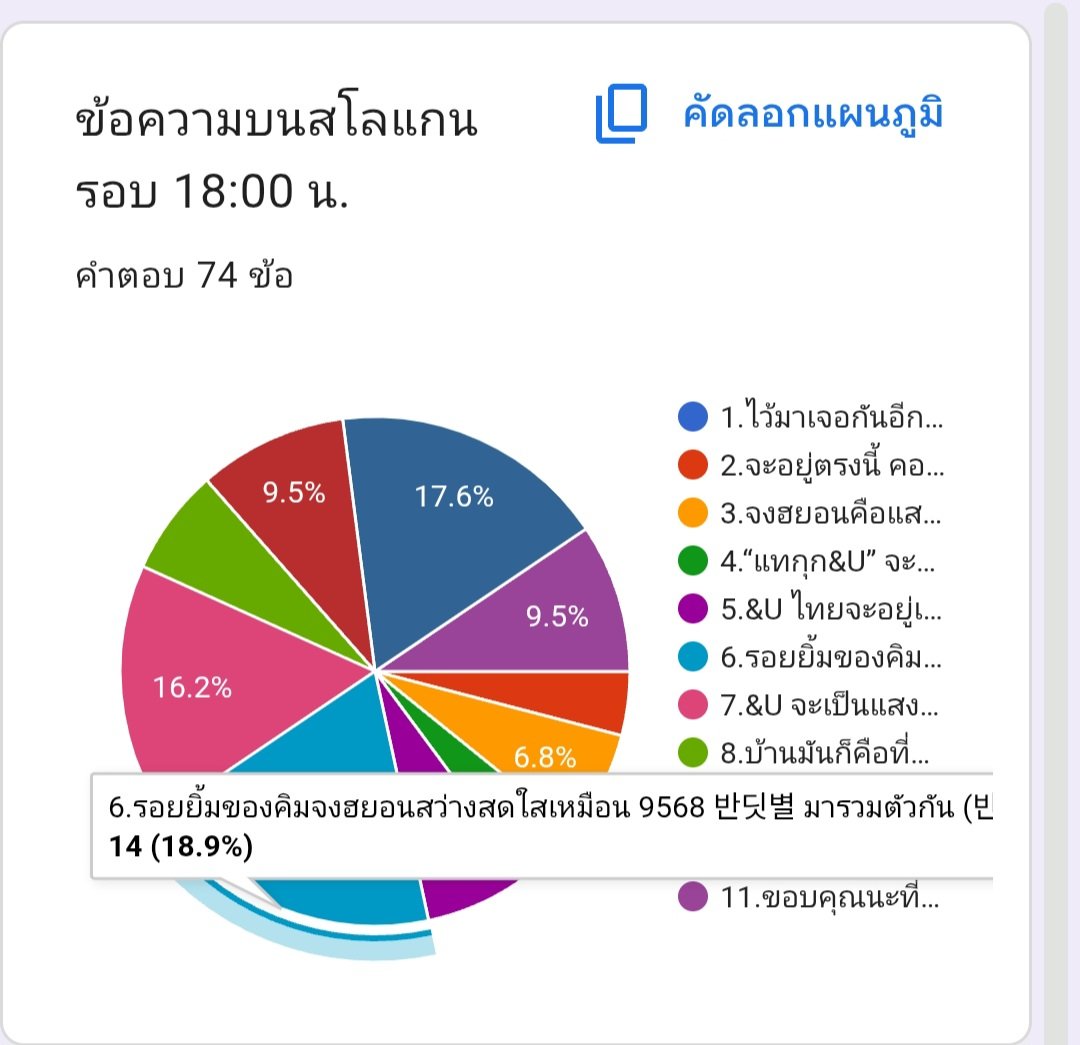 KIM JONGHYEON(김종현) THAILAND tweet media