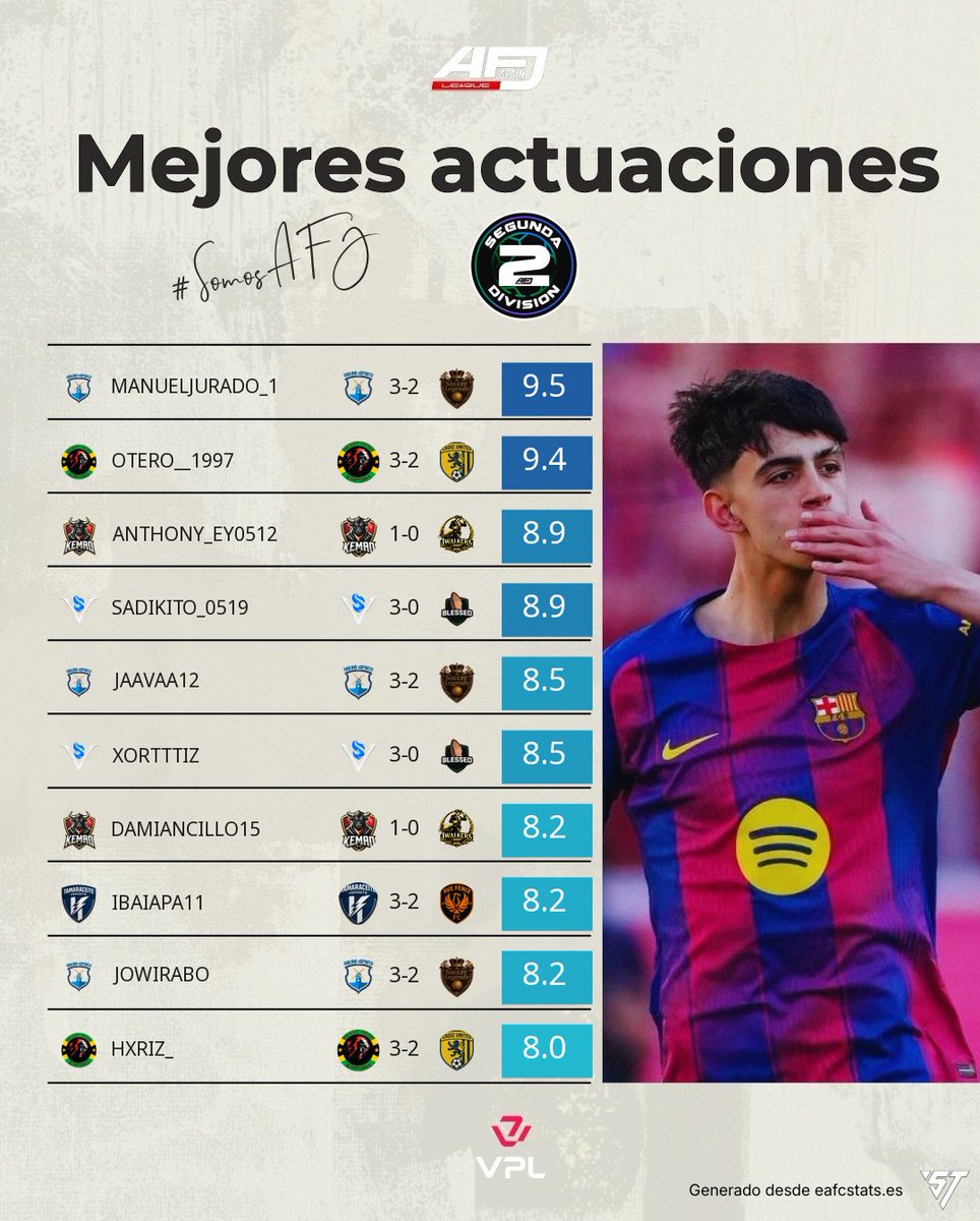 AFJ España tweet media