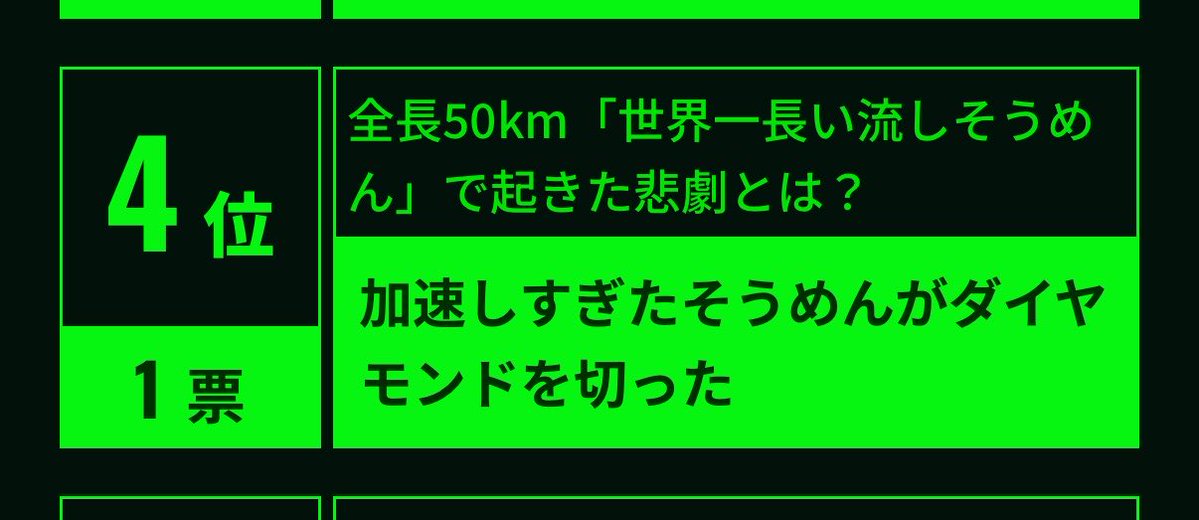 結果良くなかったけど自分が好きなやつ