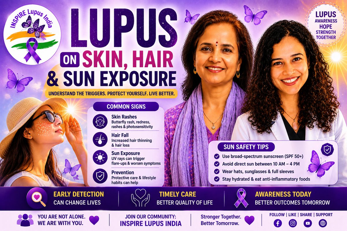 INSPIRE Lupus India tweet media