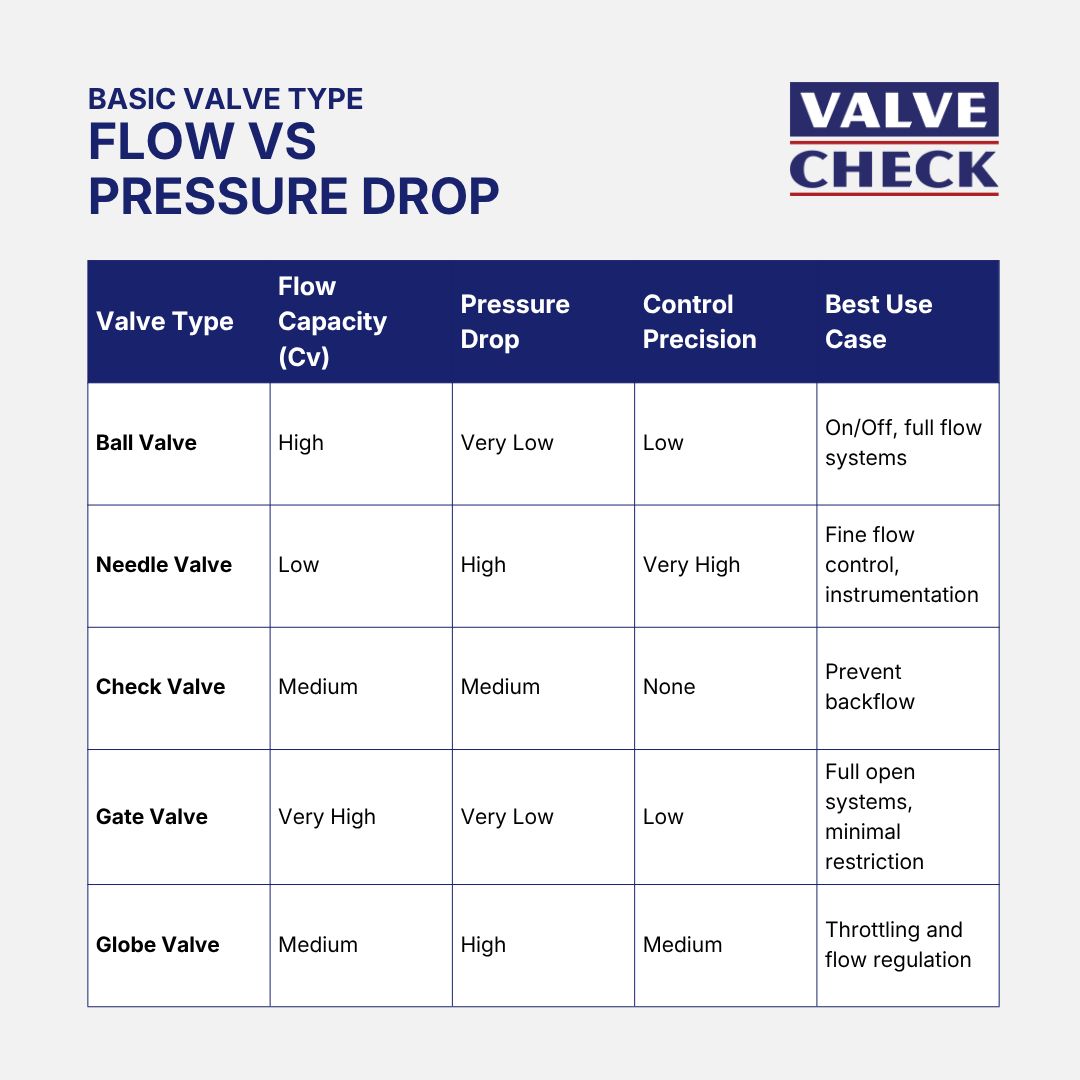 ValveCheckUSA tweet media