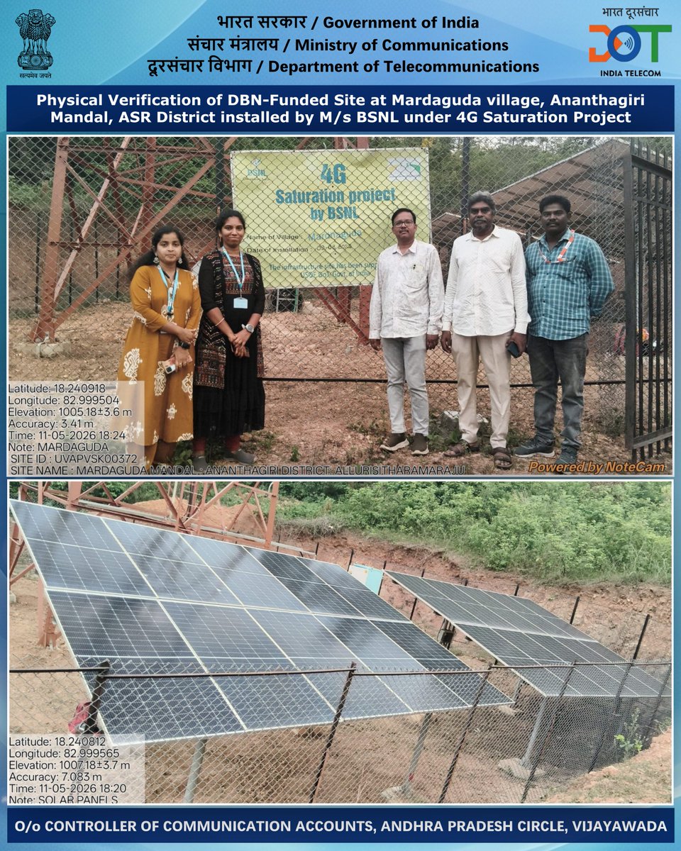 CCA Andhra Pradesh Circle tweet media