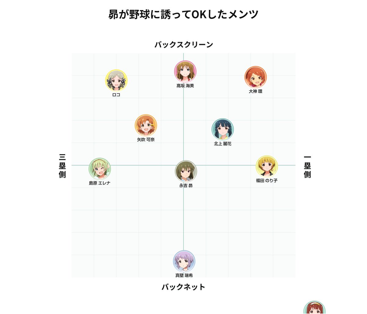 ろざ tweet media