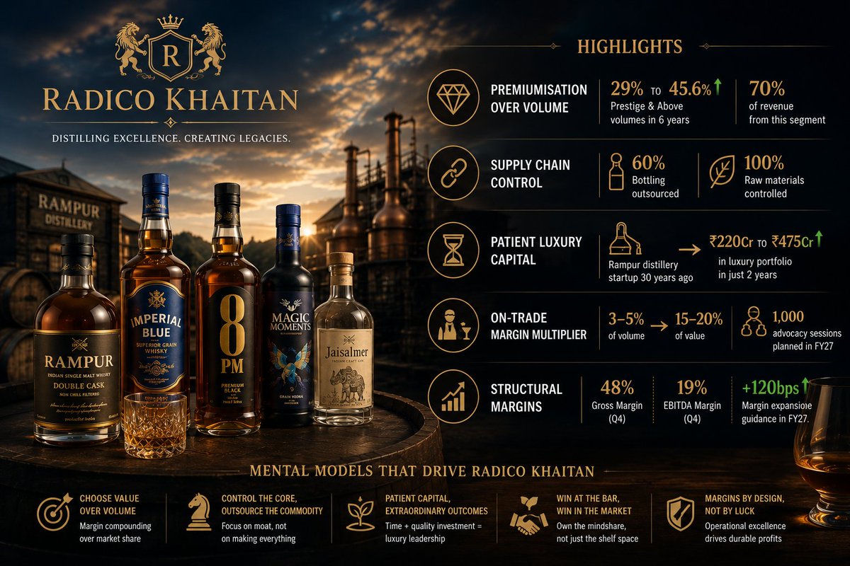 Kyro Ventures Research tweet media