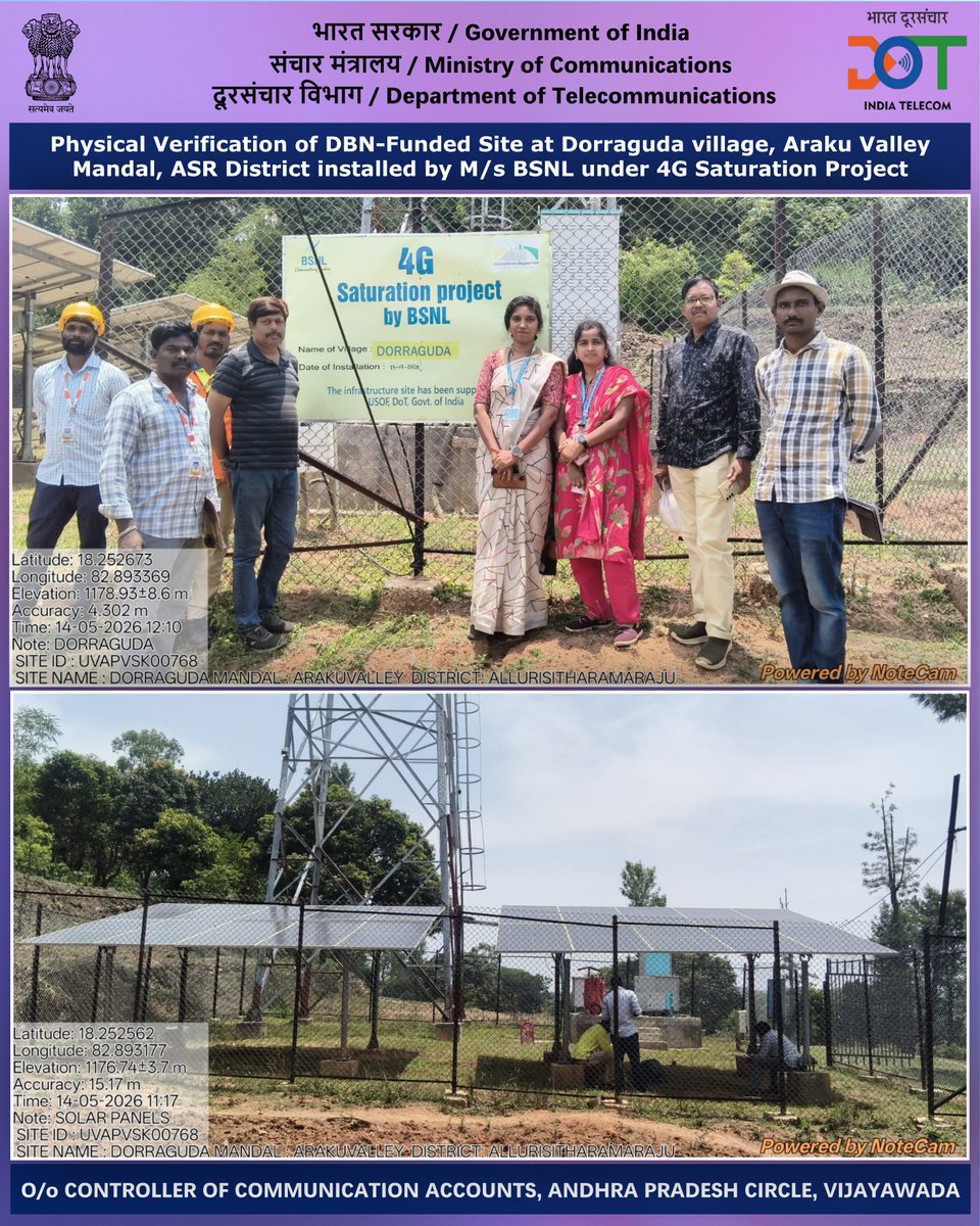 CCA Andhra Pradesh Circle tweet media