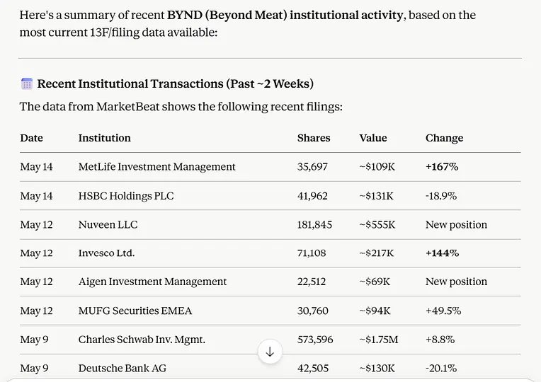 Thestockwiz tweet media