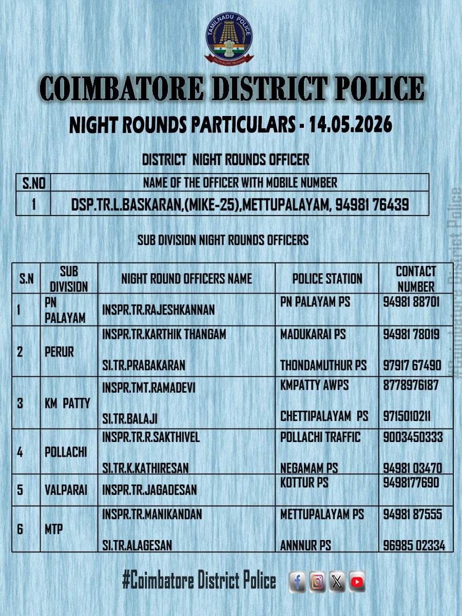 Cbe_Dist_Police's tweet photo. #periyanayakenpalayam #perur #karumathampatty #pollachi #valparai #tnpolice #coimbatore #kovai #covai #Nightrounds https://t.co/mTVZZk5Elm