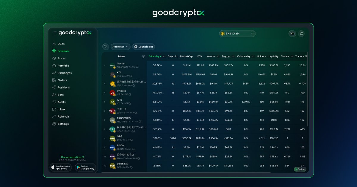 goodcryptoX tweet media
