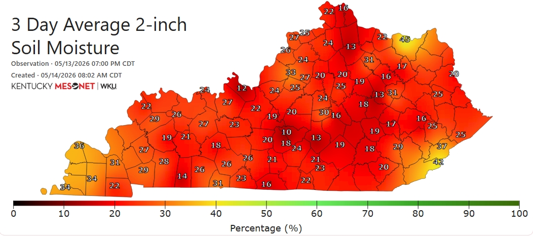 Kentucky Mesonet tweet media