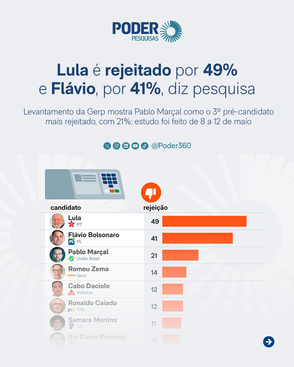 Mary Shalom tweet media