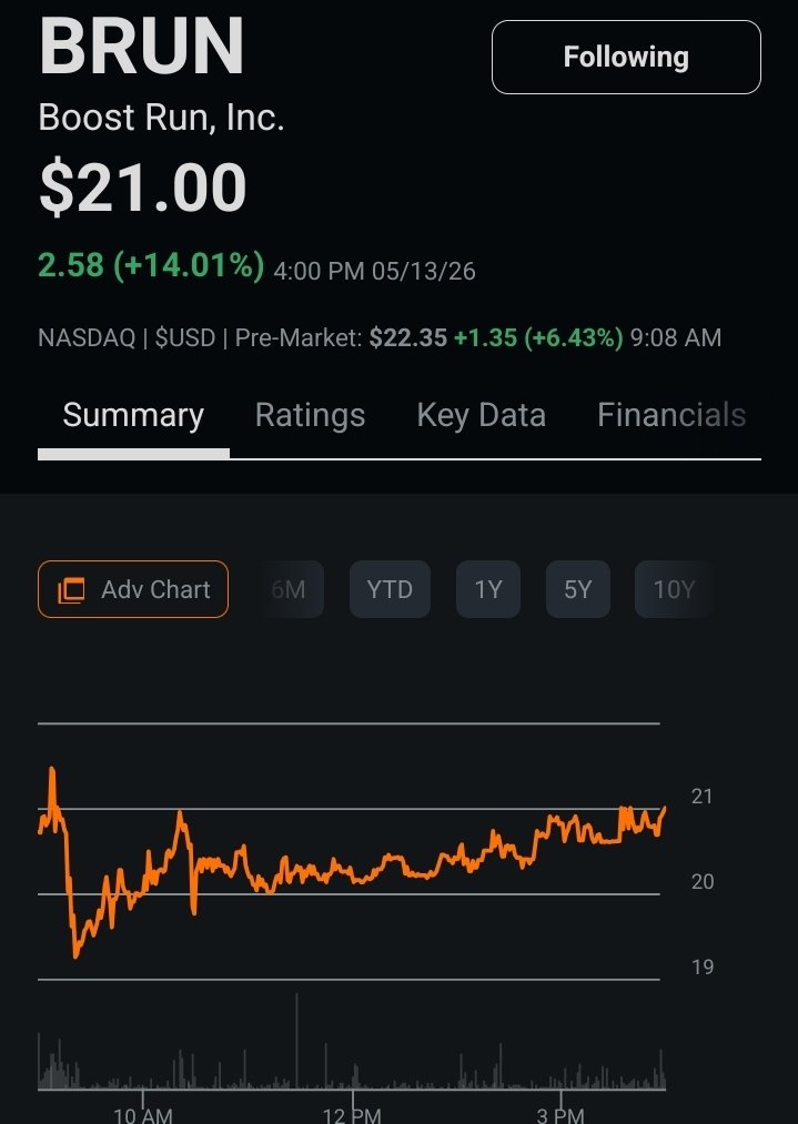 Warbird 💵 tweet media