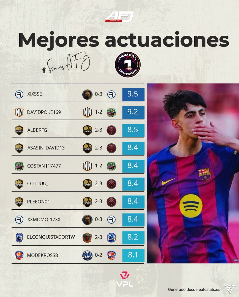 AFJ España tweet media