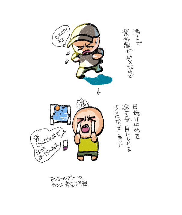 日記 今まで大丈夫だった日焼け止めもダメになった
NINJAスタイルで外出するか… 