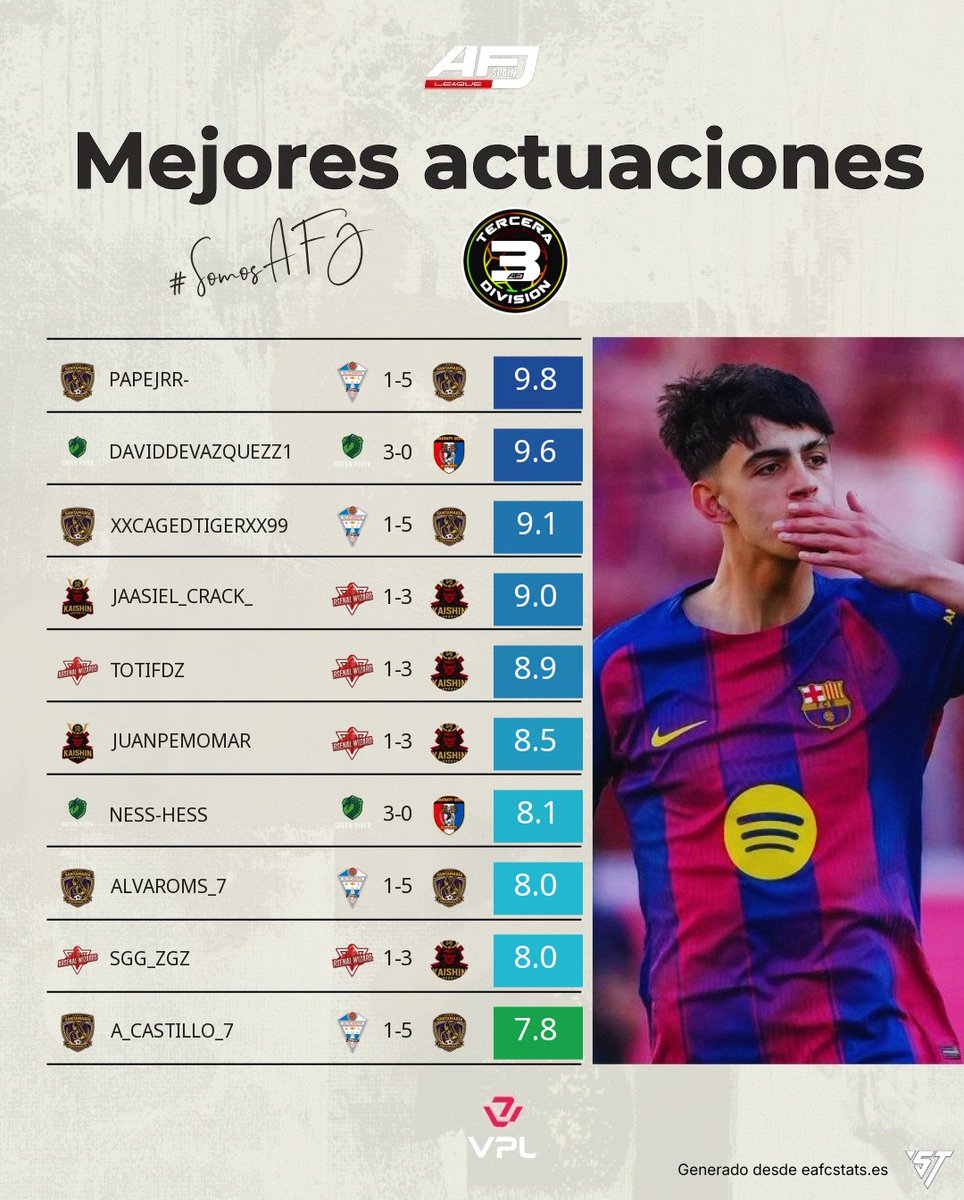 AFJ España tweet media