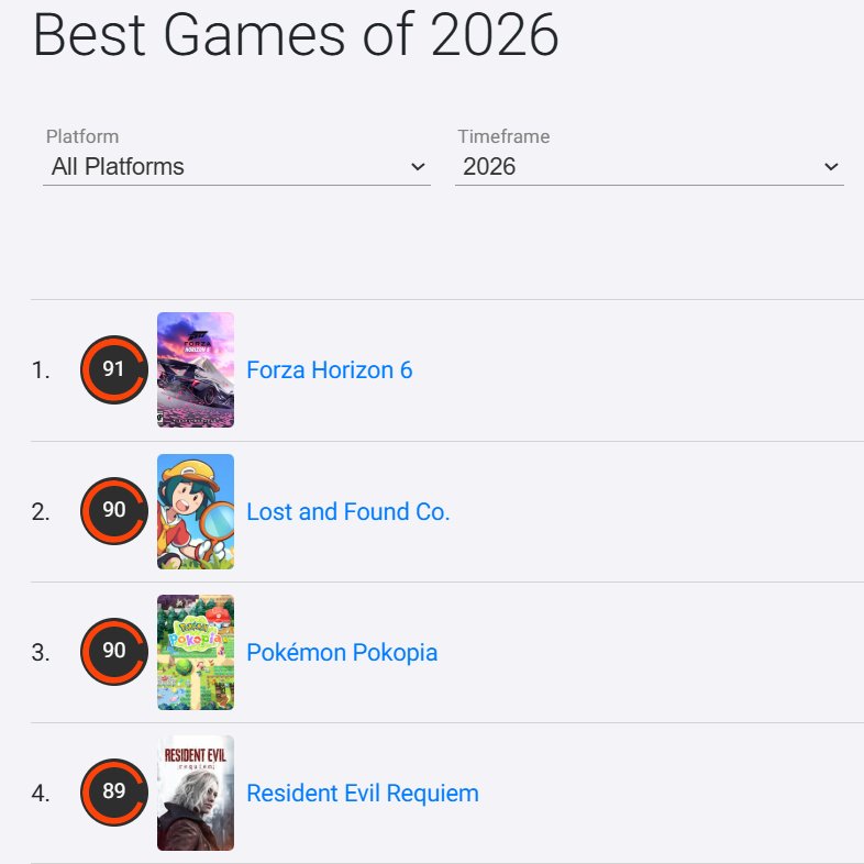eXtas1s 🎮 Noticias & Rumores tweet media