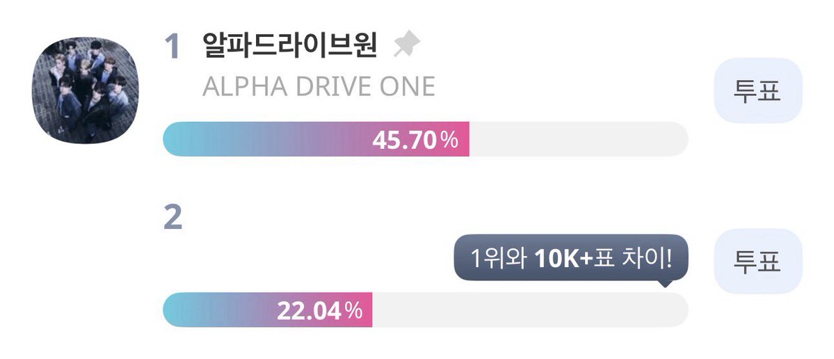 알파드라이브원 투표총공팀 tweet media