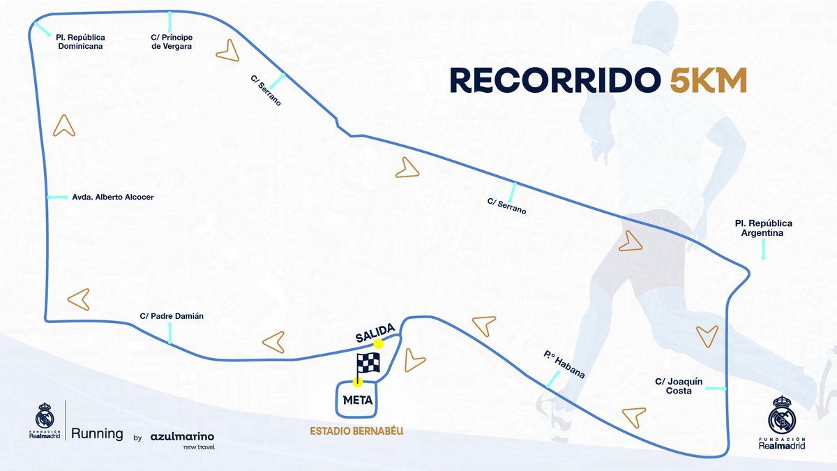 Fundación Real Madrid tweet media