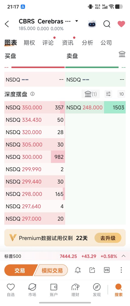 SuperAOTOTO's tweet photo. 即将开盘的小英伟达 
$CBRS  
已经这么高了，好吓人啊 https://t.co/Vr0t9xhvbk