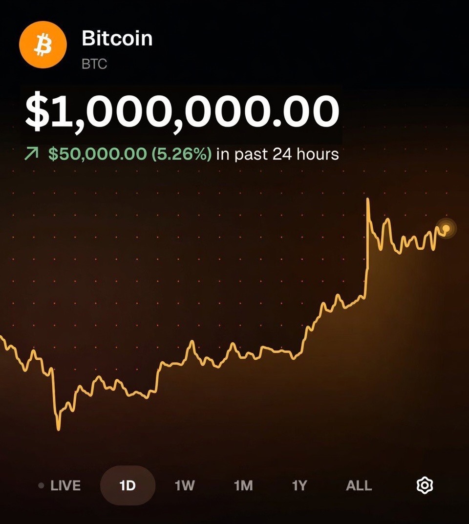 The Bitcoin Panda tweet media