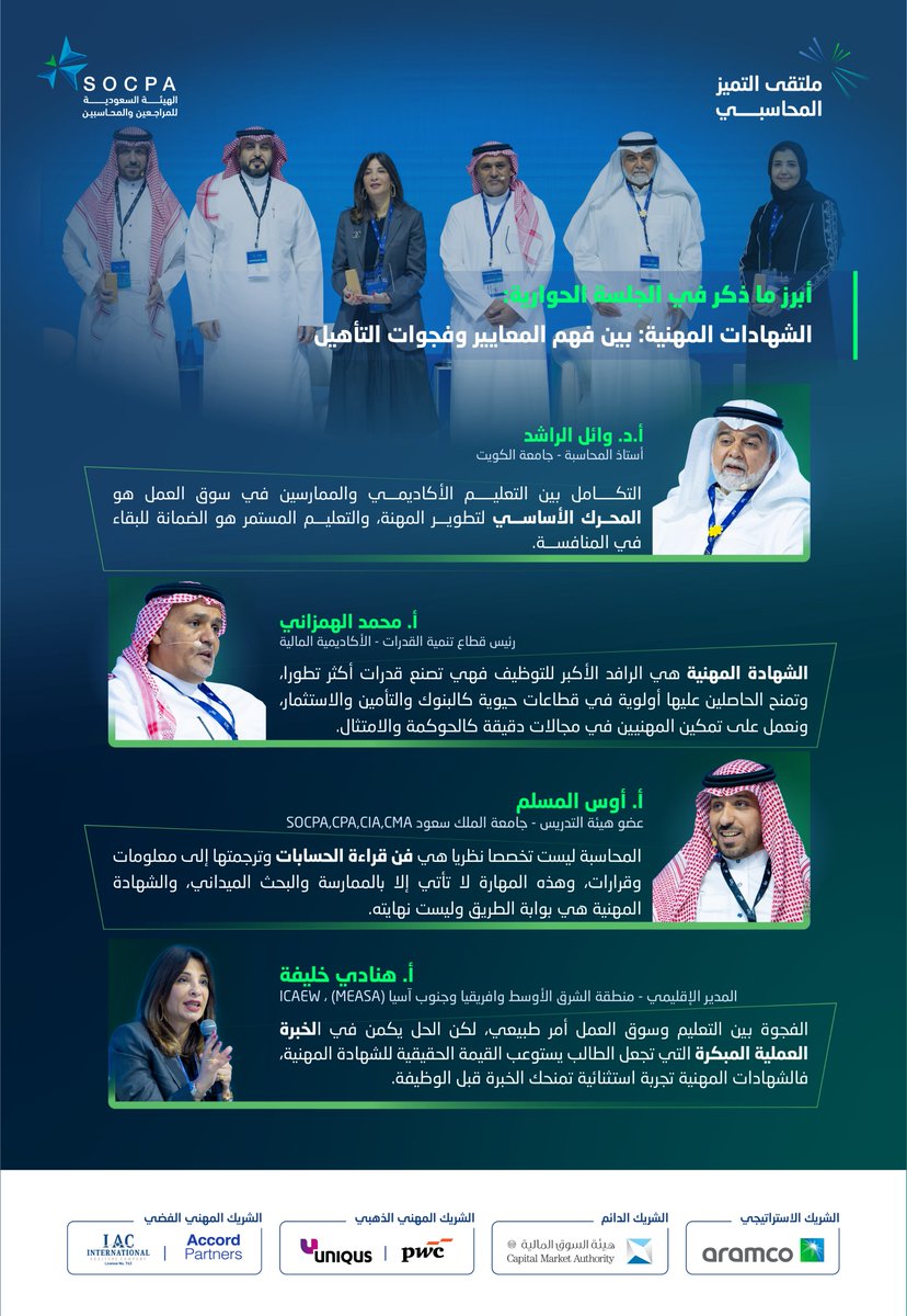 socpa_ksa's tweet photo. أبرز ماذكر في الجلسة الثالثة

بعنوان:
الشهادات المهنية: بين فهم المعايير وفجوات التأهيل

 #ملتقى_التميز_المحاسبي https://t.co/HHF3gEPcEs