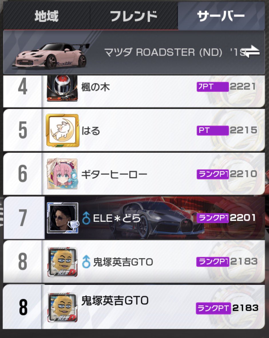 鬼塚　GTO tweet media