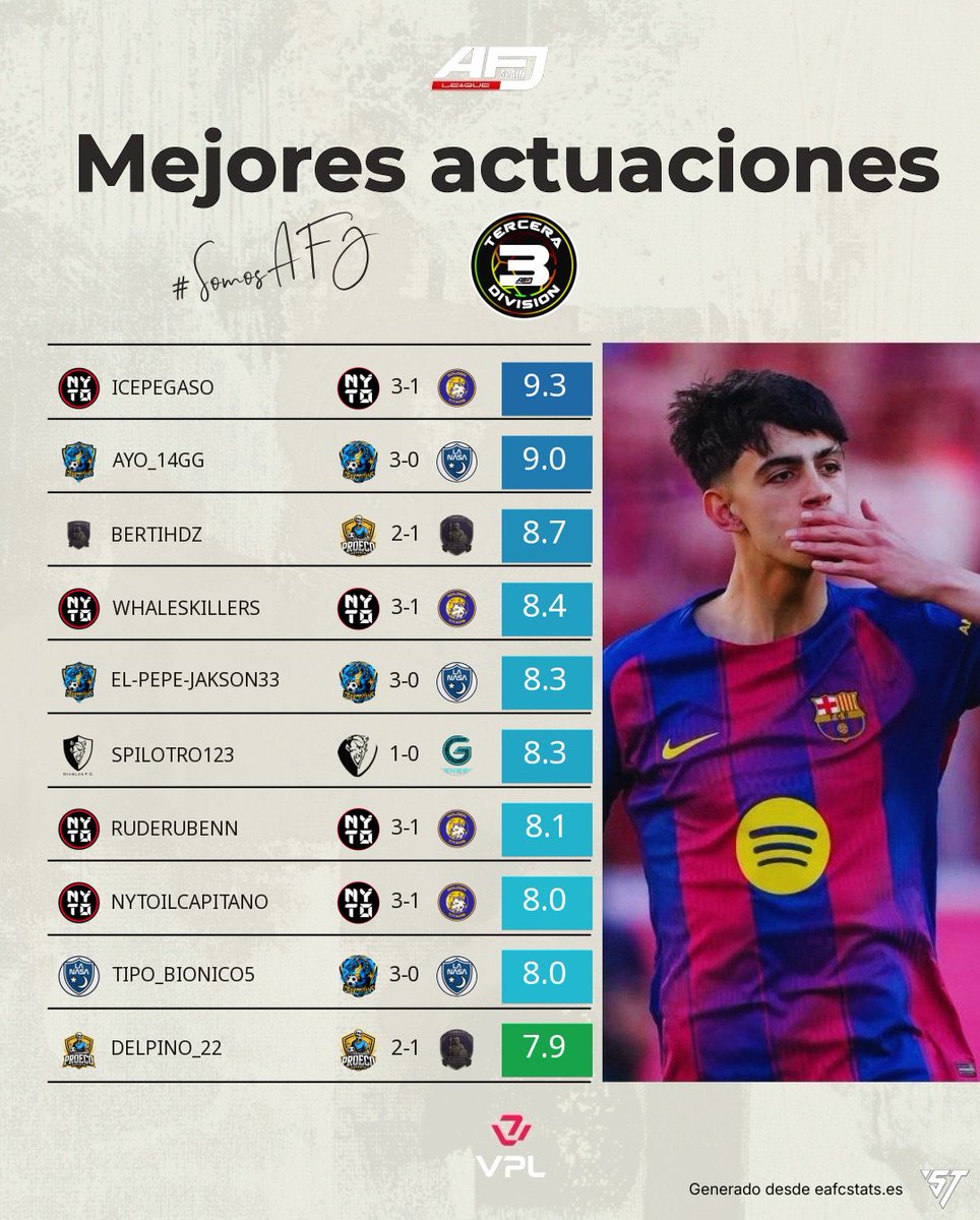 AFJ España tweet media