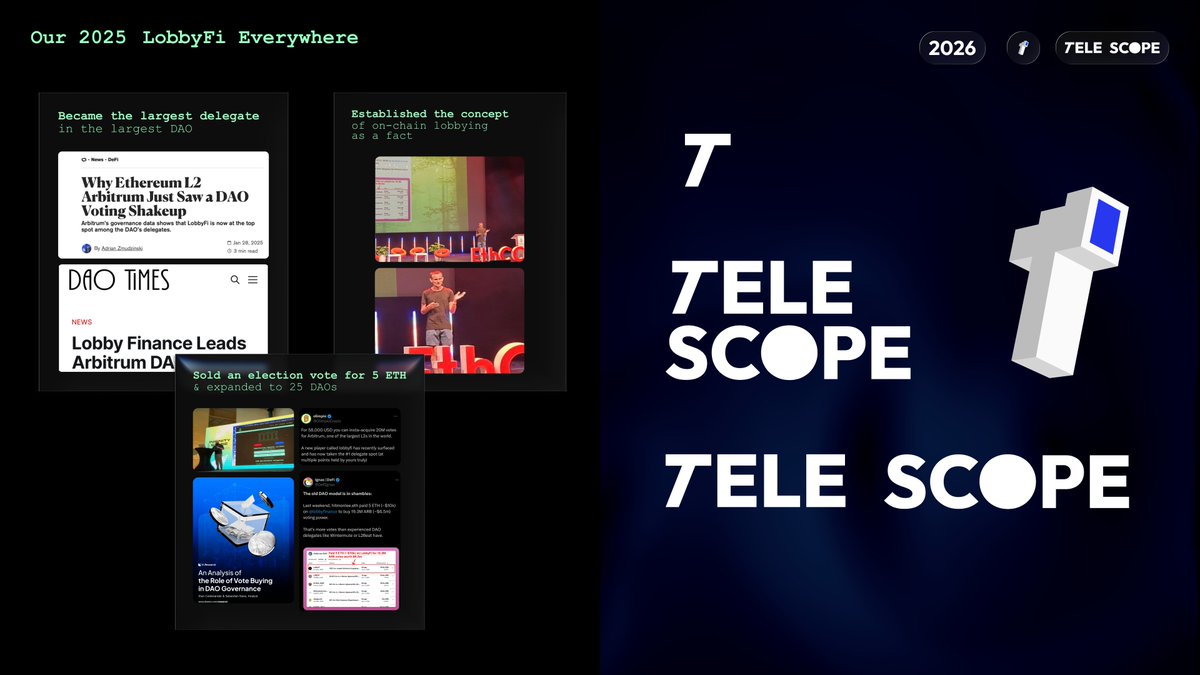 Telescope Finance tweet media