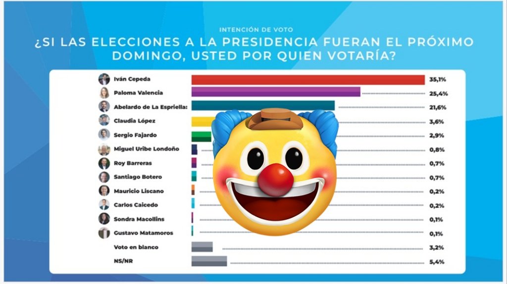 Sixto González tweet media