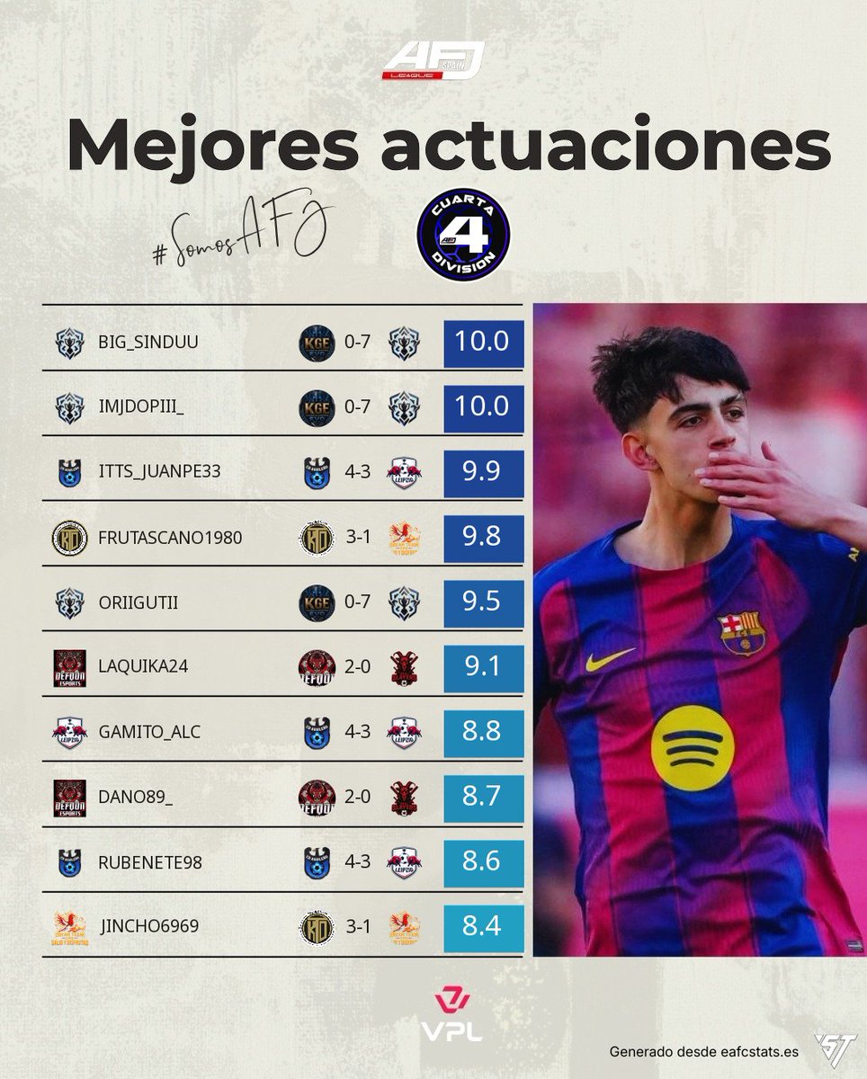 AFJ España tweet media
