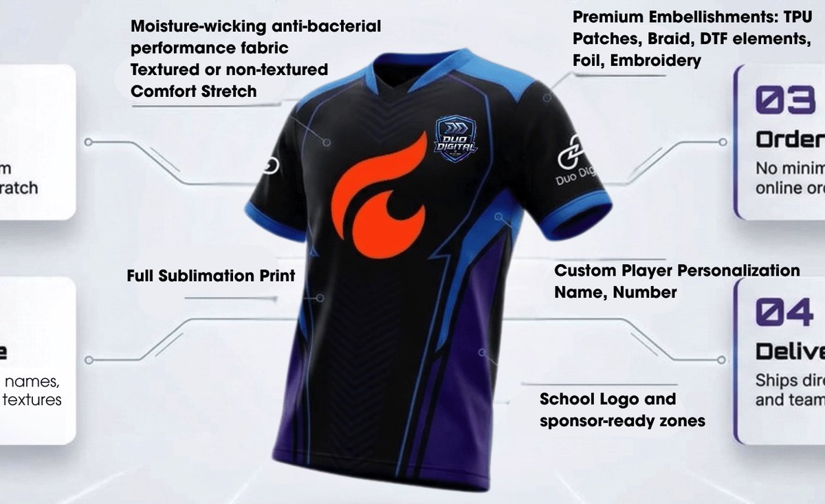 The Esports Radar tweet media
