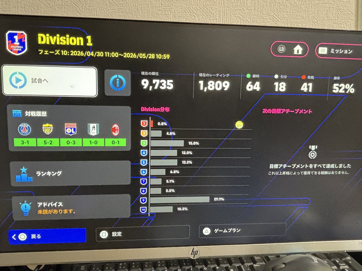 キツかったwwwwwwwwwwwwwwwwwwwwwwww 今フェーズもしっかりdiv.1