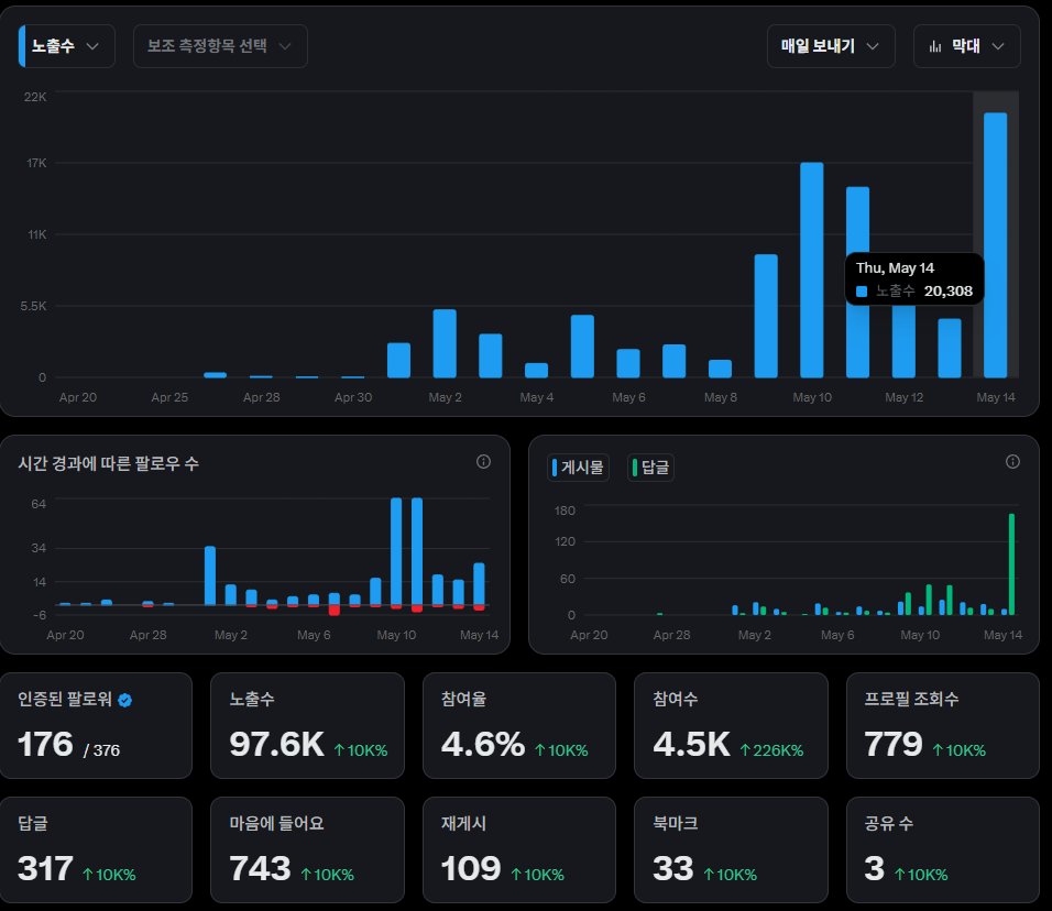 인생마진콜 tweet media