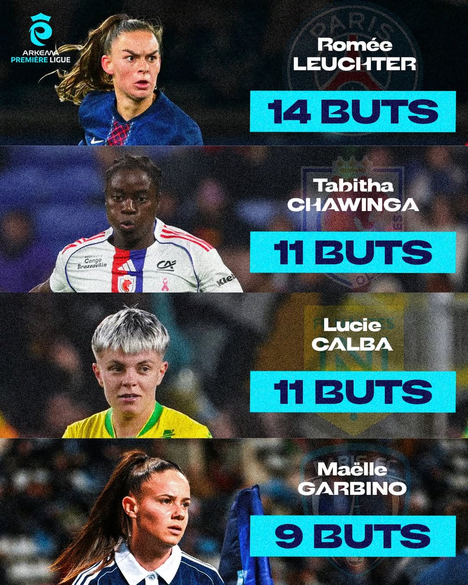 Arkema Première Ligue tweet media