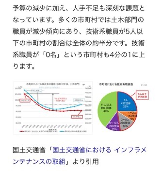 北陸特急 tweet media