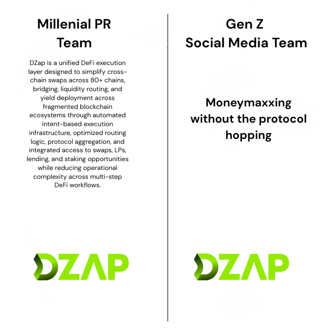 ⚡DZap tweet media