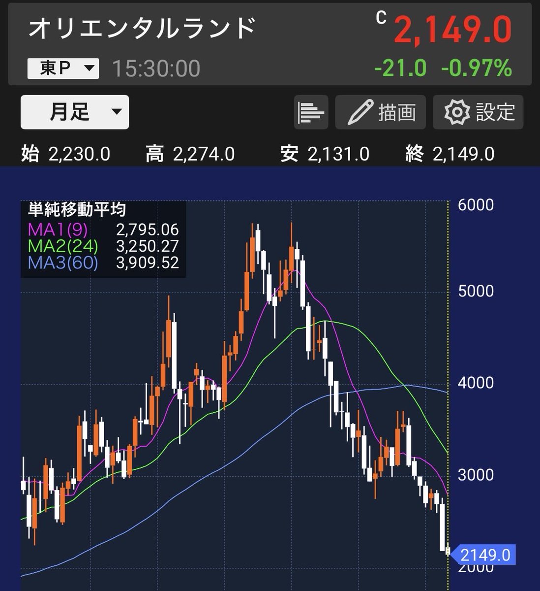 かぶきち tweet media