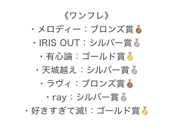 Miduki☆ tweet media