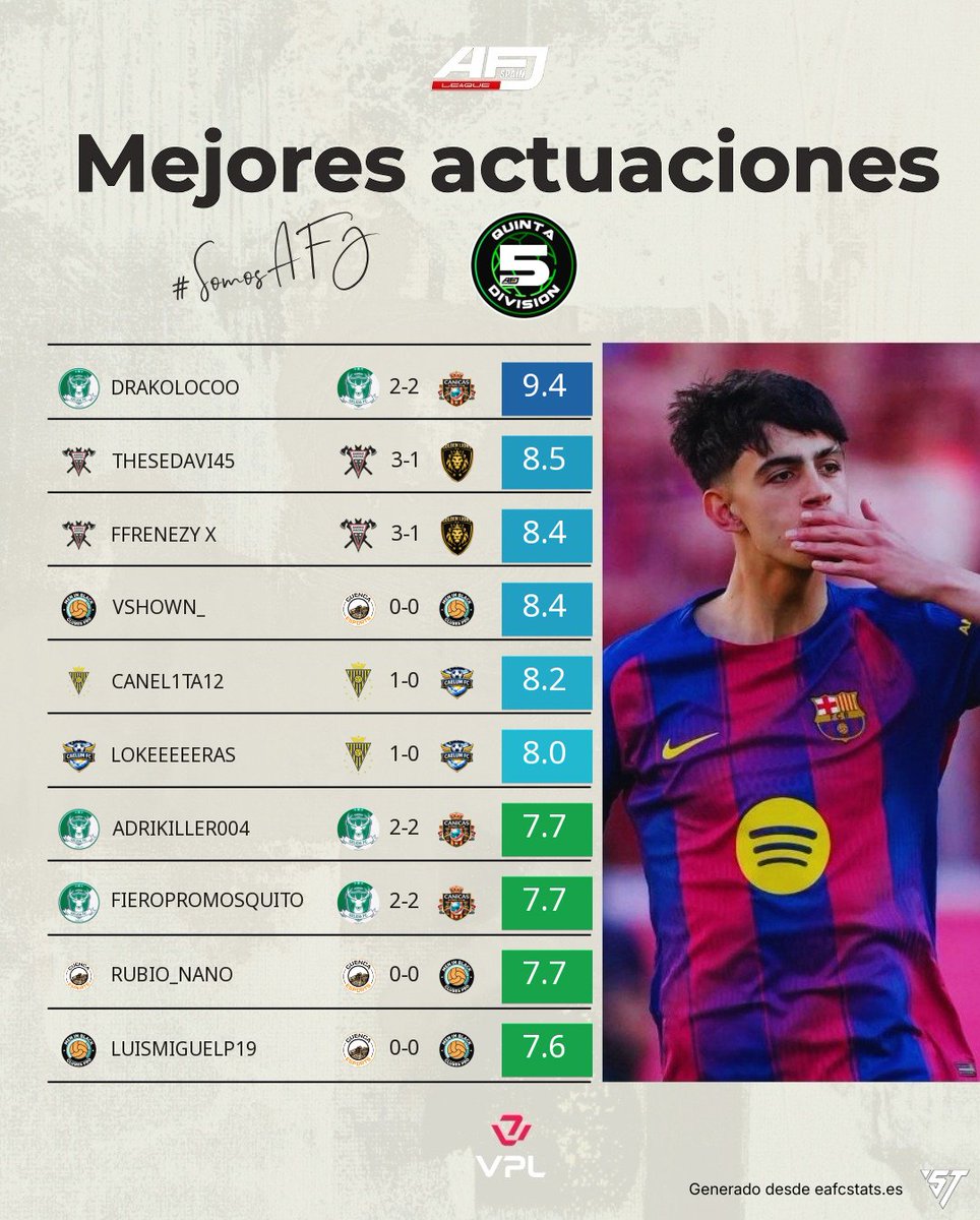 AFJ España tweet media