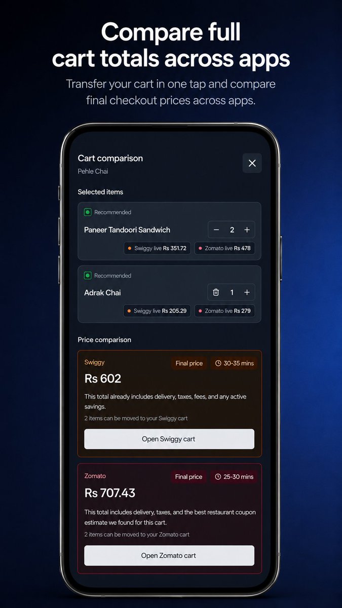 AkshatKejriwal's tweet photo. Swiggy, Zomato &amp; Toing comparisons are here!

Comparify now shows final cart prices across Swiggy, Zomato &amp; Toing - including best coupons, delivery fees, taxes, platform fees and other charges.

You can also transfer your cart to cheapest app in one tap.
 https://t.co/RYe0DEdY1S https://t.co/uqEP1bpt7C