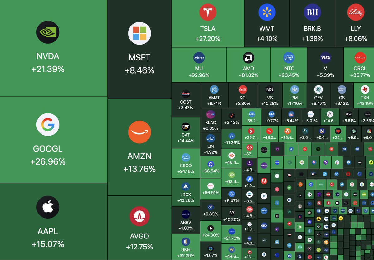 Ash Crypto tweet media