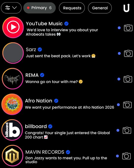 Ditto Music tweet media