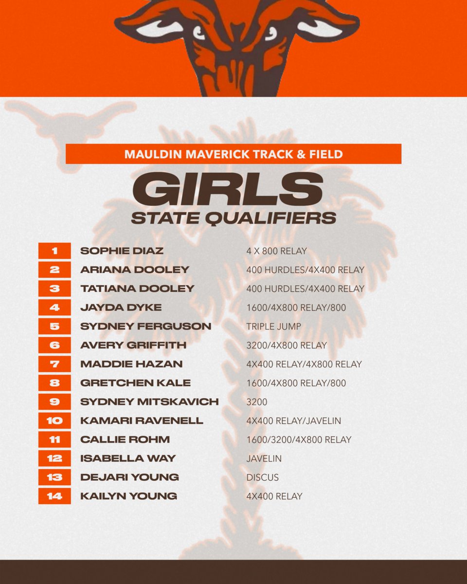 MAV LAND Athletics 🐂 tweet media
