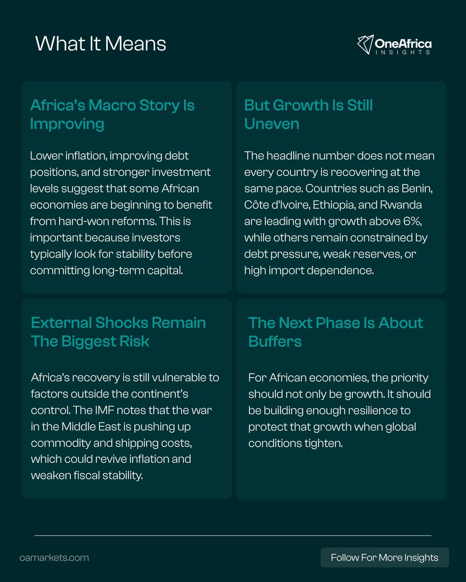 One Africa Insights tweet media
