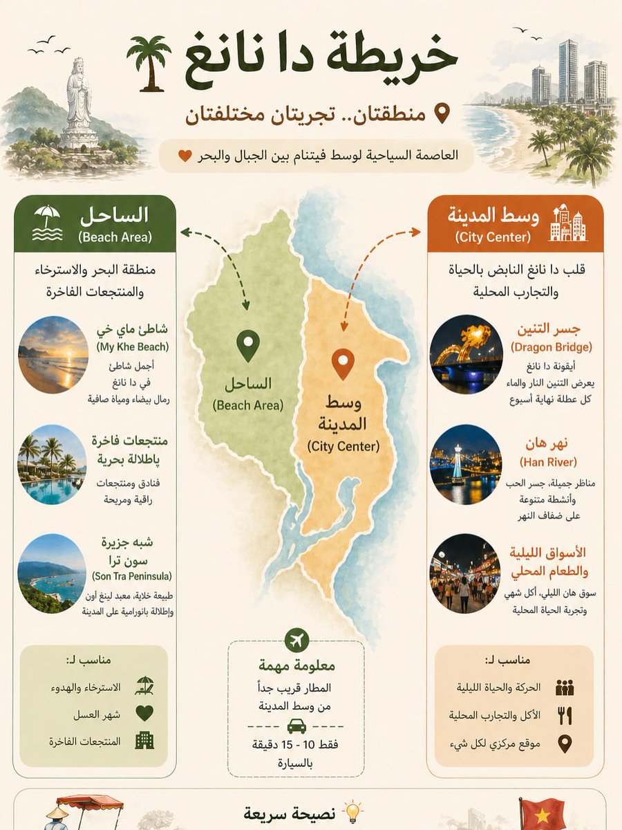 السياحة في ماليزيا tweet media